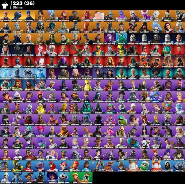 (ÄNDERUNG DER EMAIL AUF IHRE)⛓️💥ALTER PVE MIT FARMEN V-BUCKS🥩TONY STARK🔺NIMM DEN ELF🩸LARA CROFT⛓️💥, Verkauf, Skins 233