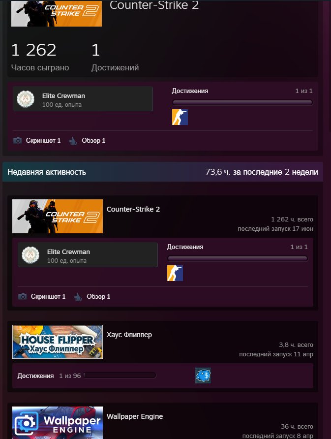 Cs2 prime, 15k raiting premier, 80 praises, 30lvl steam (read the description), 1260 hours, Sale, Available, Yes PRIME, 15000 CS Rating, Competitive
