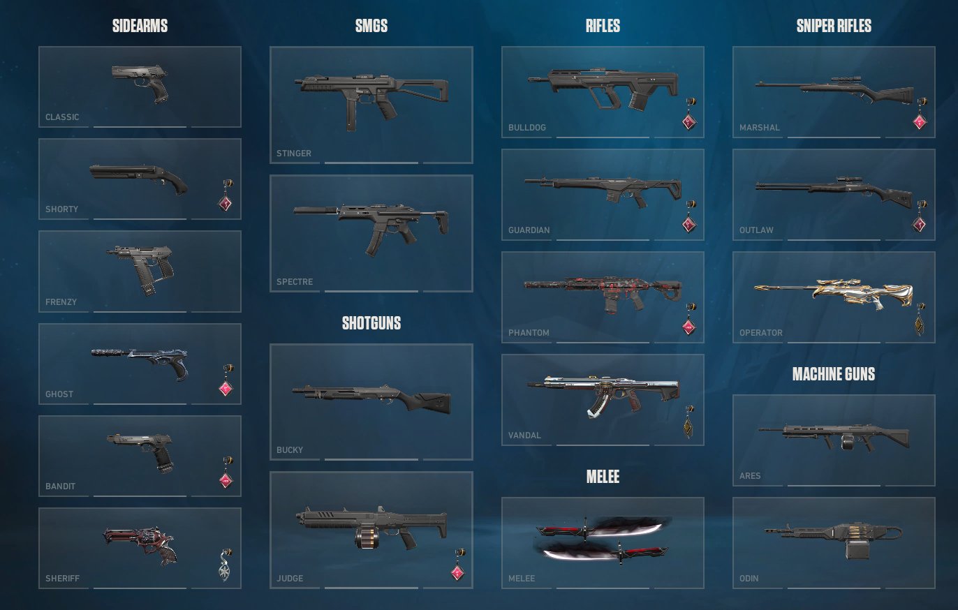 Radiant peak, check desc, full data, skins, Sale, Ascendant 1, Agents: 28, Skins: 1