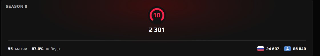 🖤【FACEIT Level 10】🖤 2300 ELO 🖤 Verified 🖤 NATIVE MAIL 🖤, Sale, Available, Yes PRIME, FACEIT, 2301 ELO, With registration: Yes