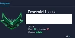 ⭐PERSONAL ACCOUNT⭐EUW⭐65% Winrate⭐S16 Emerald I⭐MASTER MMR 600-700 LP⭐Handleveled⭐, Sale, level 37, champions 64, skins 9, Emerald