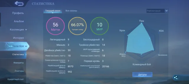 продаю аккаунт, Продажа, Ранг: Мифическая слава, Уровень: 58, Процент побед: 52%, Герои: 119, Облики: 295