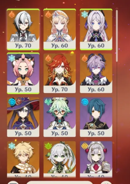 Mawuika, Sitlali, Nicole, Harlequin, Durin, Any platform, Email not linked, Iter, Levelled up, AR 50