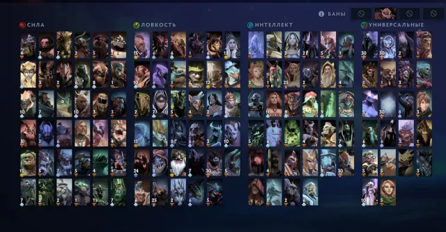 ,5,453 MMRRARE INVENTORY💙PERSONAL ACCOUNT💙MAINPOOL💙HIGH DECENCY2121💙 LEVEL🤍🤍, Sale, 5453 MMR, 11434 Behavior score, 11941 вежливости, 5609 games, 8000 hours