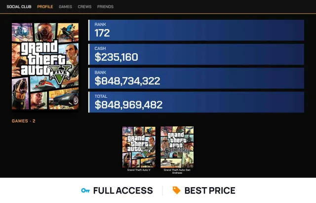 🚗 ранг 172 🚗 $848.97M всего 🚗 Grand Theft Auto V 🚗 Grand Theft Auto: San Andreas 🚗 Полный доступ, Продажа