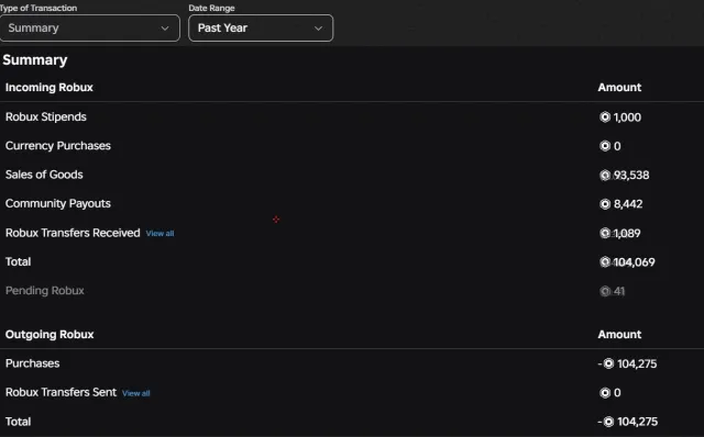 Аккаунт Roblox с большим количеством футболок и штанов, Продажа, Voice chat: Есть