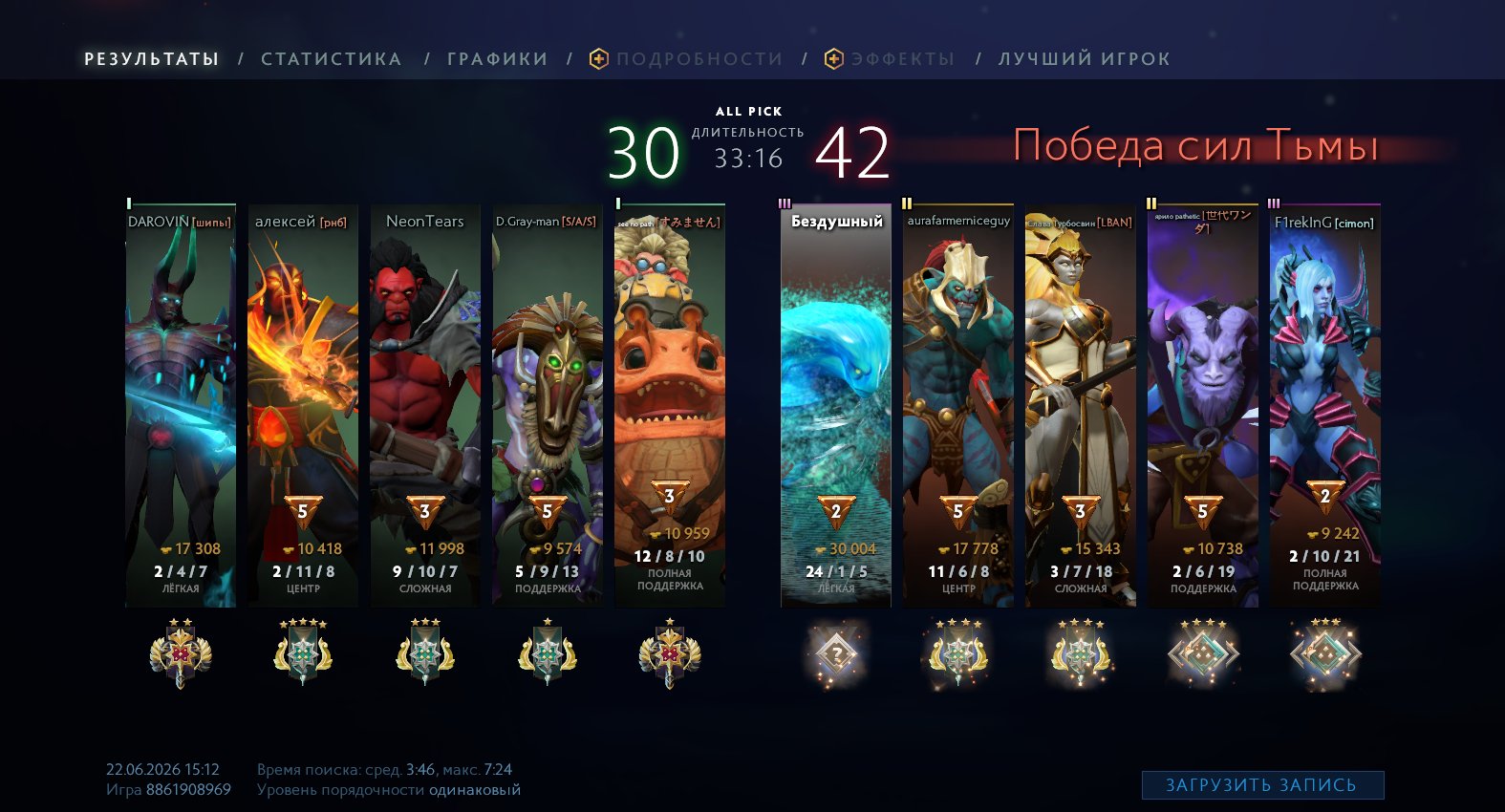 ❗❄Knight 4 is calibrated ❄decency 3401❄no smurf pool❄no deposits❄️❗, Sale, 2400 MMR, 7653 Behavior score, 7653 вежливости, 239 games