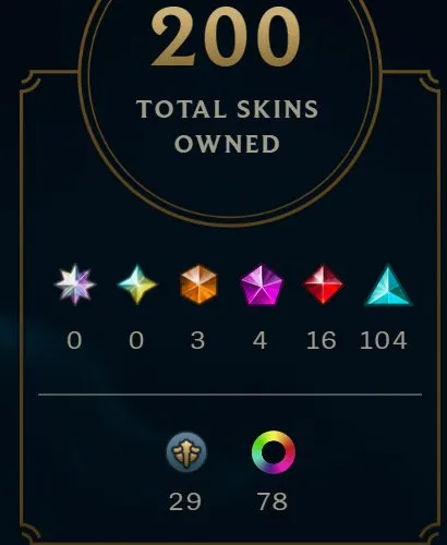 Personal Account, TOP SKINS-200, GOLD-4, READ DESCRIPTION, Sale, level 416, champions 172, skins 200, Gold