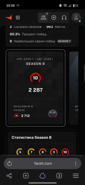 2200 elo calibration at the moment, Sale, Inventory empty, Has PRIME, FACEIT, 2200 ELO, Registered: Yes