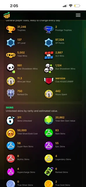 Top old account from 2020 with old skins balance 🎆16k coins 51 gems 💋31246 trophies 🍬94 brawlers