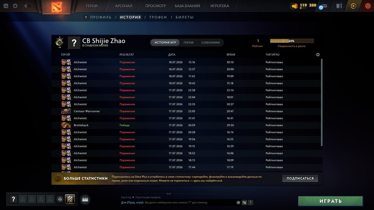 ⭐😻⚡1 MMR⚡5000ORDERS😻22 TROPHY LEVEL⭐FULL ACCESS⚡11000 ORDERS⚡⭐, Sale, 1 MMR, 12000 Behavior score, 12000 вежливости, 247 games, 300 hours