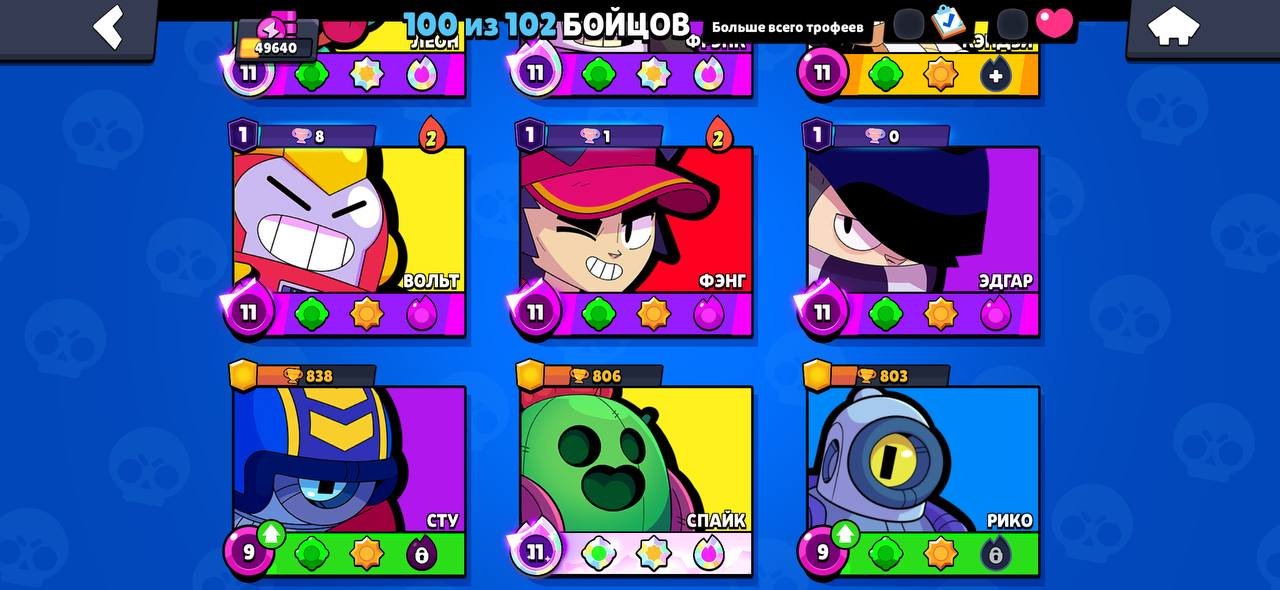 48k lot of skins 2020 year, trophies 48265, brawlers 100, primes 16