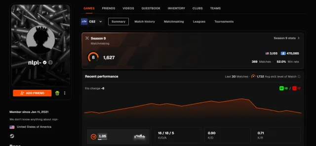 🎀 FACEIT 8 LVL 🎀 1627 ELO 🎀 VERIFIED 🎀 NATIVE MAIL 🎀 ★, Sale, With inventory, Has PRIME, 1 CS Rating, FACEIT, 1767 ELO, Registered: Yes