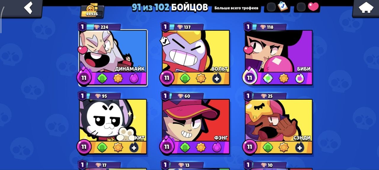 🏆45000🏆 🎀AUTO-DISPLAY 🎀💎SKINS FOR 20,000+🌂225+ SKINS☂️ 💎Skins of 2021, trophies 45000, brawlers 91, primes 14