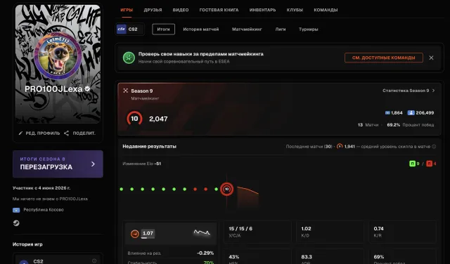 🌈235 MATCHES🔥2047 ELO🟪PRIME STATUS🟢VERIFICATION PASSED🍎💎DESIGN💎✅10 LVL FACEIT🔥, Sale, Inventory empty, Has PRIME, FACEIT, 2047 ELO, Registered: Yes