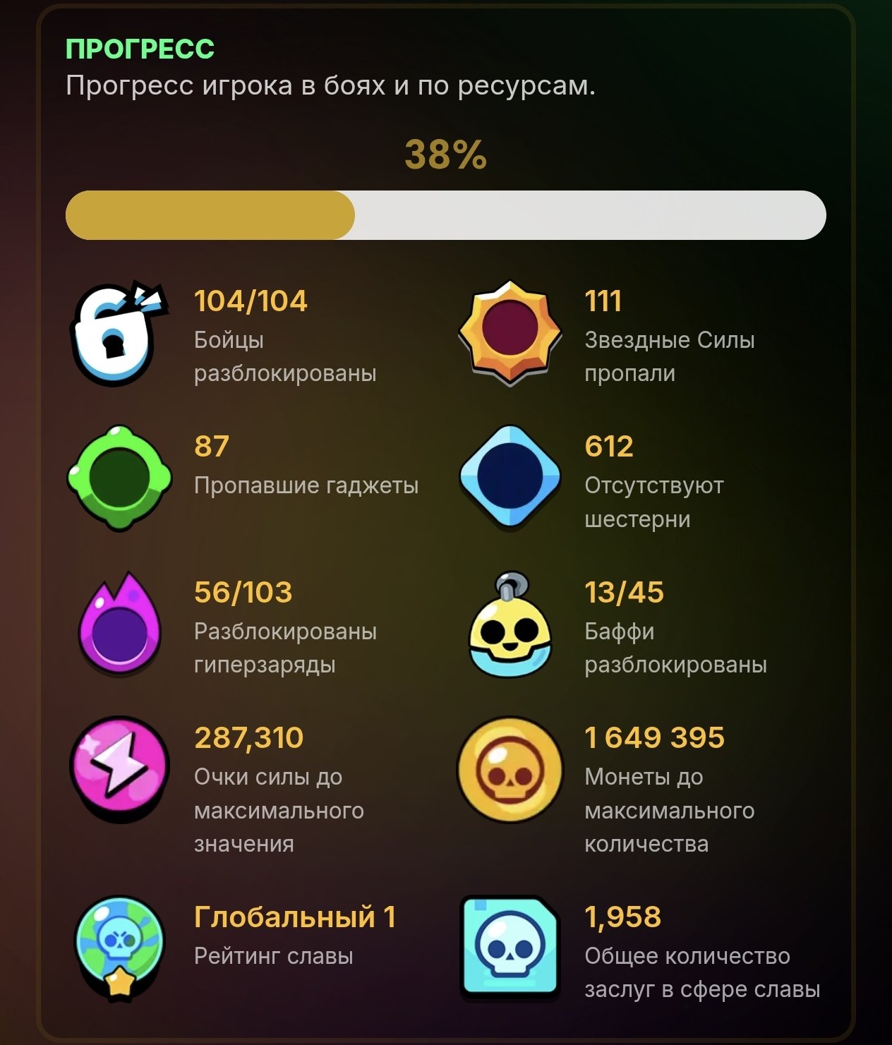 🤑💰Top 2023 account with 3 prims and a bunch of skins🤑💰, trophies 55349, brawlers 104, primes 41