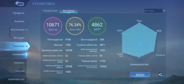 СРОЧНО!! ЖИР АККАУНТ АВТОВЫДАЧА, Продажа, Ранг: Легенда, Уровень: 126, Процент побед: 76%, Герои: 133, Облики: 492