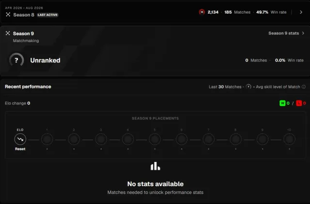 #WC68 ⛩️🌸 10-й уровень FACEIT 🌸 2134 ELO 🌸 Верифицированный аккаунт 🌸 Dota 2 🌸, Продажа, С инвентарем, Есть PRIME, FACEIT, 2134 ELO, Зарегистрирован: Да