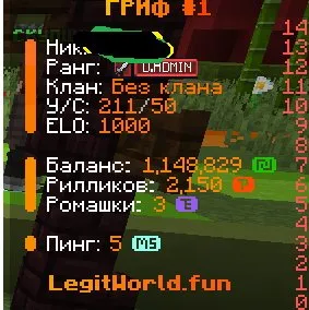 D.admin | Legitworld, Продажа, Все данные по аккаунту