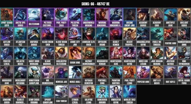 66 skins 💎 96 champions 🎯 48.7K BE💎Spirit Guard Udyr💎Wukong from the Abyss💎Piltover Customs, Sale, level 81, champions 96, skins 66, No rank
