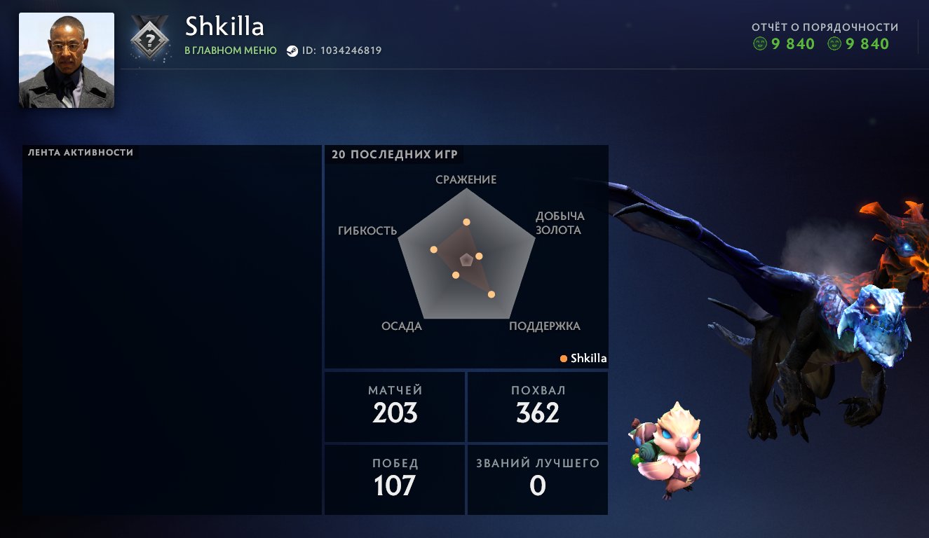 🔥FAT ACCOLD ACCOUNT🔥SKINS IN SCREENSHOTS🔥21 TROPHIES🔥GUARANTEE🔥AUTO-DELIVERY OF🔥 WITHOUT LP, Sale, 500 MMR, 9840 Behavior score, 9840 вежливости, 203 games