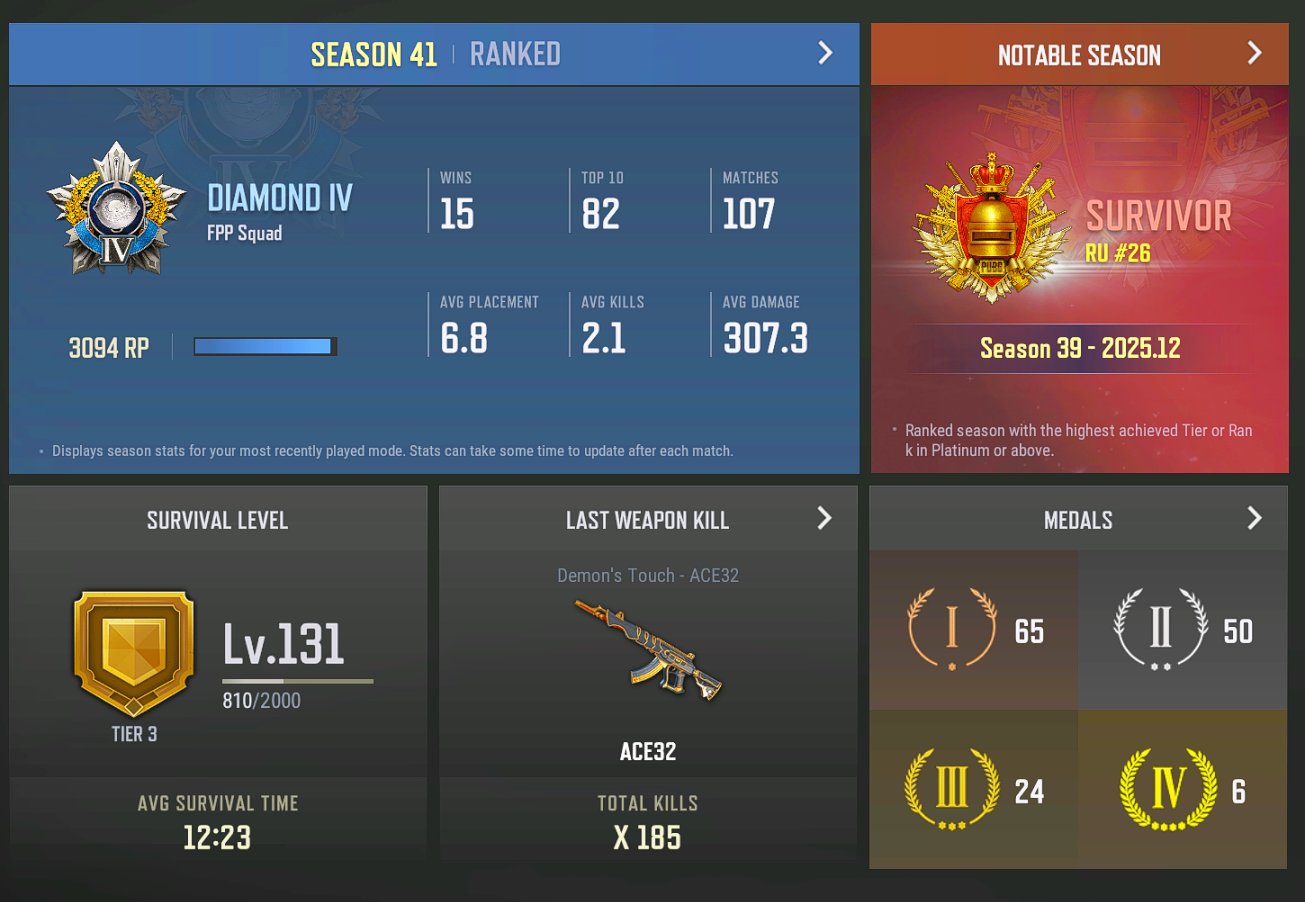 Selling a PUBG account | Survivor RU26 | 4 Progressives (ACE, SKS, SLR, Kar98k), Yes BATTLEGROUNDS Plus