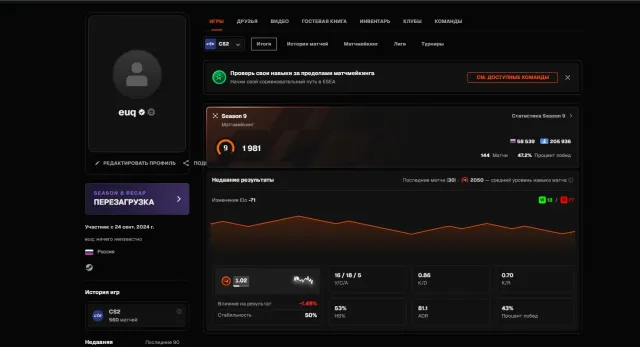 FACEIT 10 LVL, НЕТ ПРАЙМА НО ИГРАТЬ МОЖНО, 2000 ELO,559 МАТЧА, ВЕРИФИЦИРОВАН, Продажа, Инвентарь пуст, Нет PRIME, FACEIT, 2000 ELO, Зарегистрирован: Да