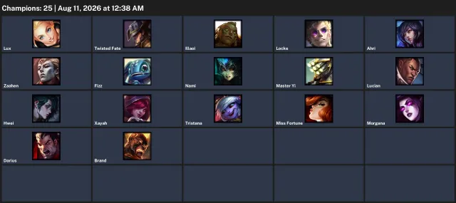 🏆 Unranked | Level 16 | 17 Champions | 32 Skins | Brazil, Продажа, уровень 16, чемпионы 17, скины 32, Нет ранга