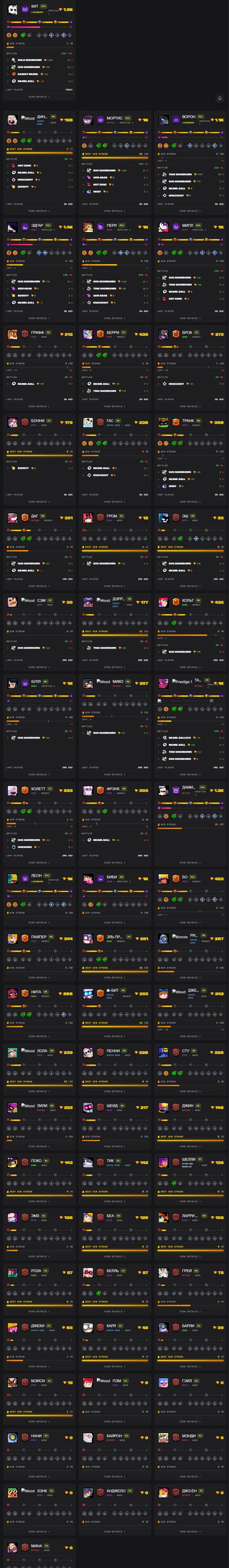 Brawl Stars Account | Mythic Rank | Sovereign Rico | 11 Primes | Full Email Change, trophies 22907, brawlers 63, primes 14