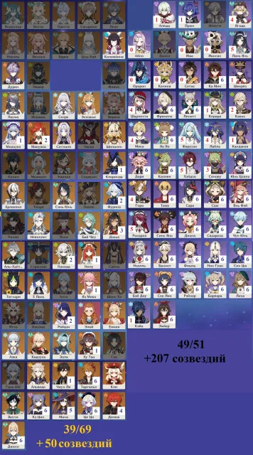 💎Multi-account (💎Genshin Impact USA c39/69 - w19/69💎; 💎HSR EU c41/66 - w18/66💎), Any platform, Email linked, Iter, Levelled up, AR 60