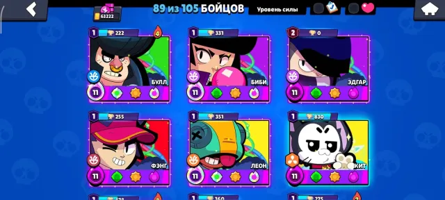 🔥 Brawl Stars | 63.2K trophies | 89/105 brawlers | Many skins | 11 power 🔥, 63 cups, 89 brawlers, 25 primes