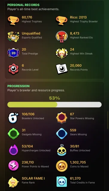 🏆60k💠VERY FAT SUPERCELL ACCOUNT, ALL IN THE DESCRIPTION💠, 60000 trophies, 106 brawlers, 20 primes