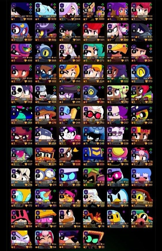 🦭◖AUTOMATIC DISTRIBUTION ◗ 🦭 OLD ACC 2019🌫 70 FIGHTERS, 4 PRIMES 💠, trophies 21507, brawlers 70, primes 4
