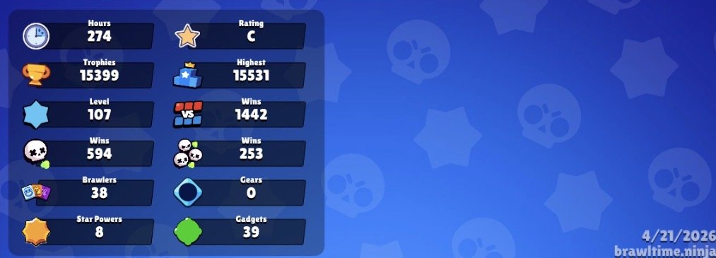 ✅15K🏆 38 PERS🟣MAIL IN SET ✅, trophies 15000, brawlers 38