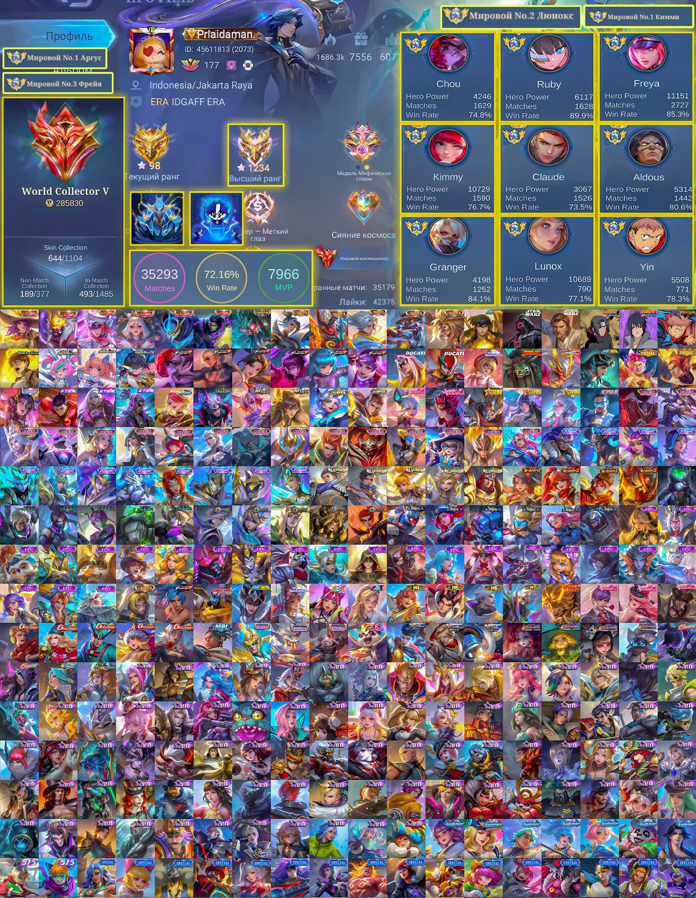 🔥 1234 Stars 🔥 High Core Win Rate 🔥 13 Global Titles 🔥 World Collector 🔥 35k+ Matches 🔥, Sale, Rank: Mythic, Level: 207, Winrate: 72%, Heroes: 132, Skins: 644