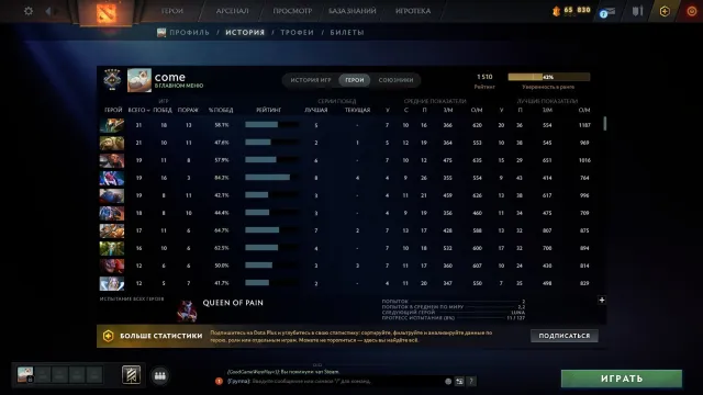 ✅ С рейтингом (1510mmr) | Страж V | Порядочність 7298 | Уровень трофея 39 | Матчей 754, Продажа, 1510 MMR, 7298 порядочності, 7298 вежливості, 754 матчів, 963 часов