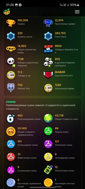 103k trophies, 67 CHARACTERS - 11 POWER, 106 brawlers, 86 primes, 1353 gems on the account, 103009 trophies, 106 brawlers, 86 primes