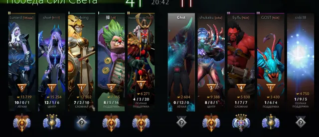 ✅️RARE ITEM ON MAGNUS📌BASHERS AND ANTI-MAGE PERSONALITY📌DOTA 2 ACCOUNT📌25 TROPHY LEVEL📌✅️, Sale, 8183 Honorable, 8183 Polite, 323 matches, 230 hours