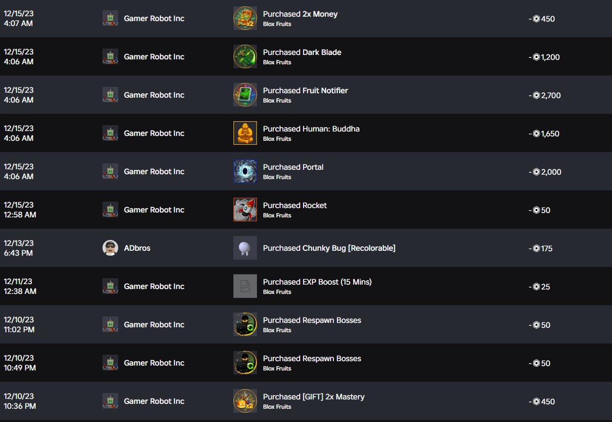 total 33,647 no mail, no refund, Sale, Voice chat: No