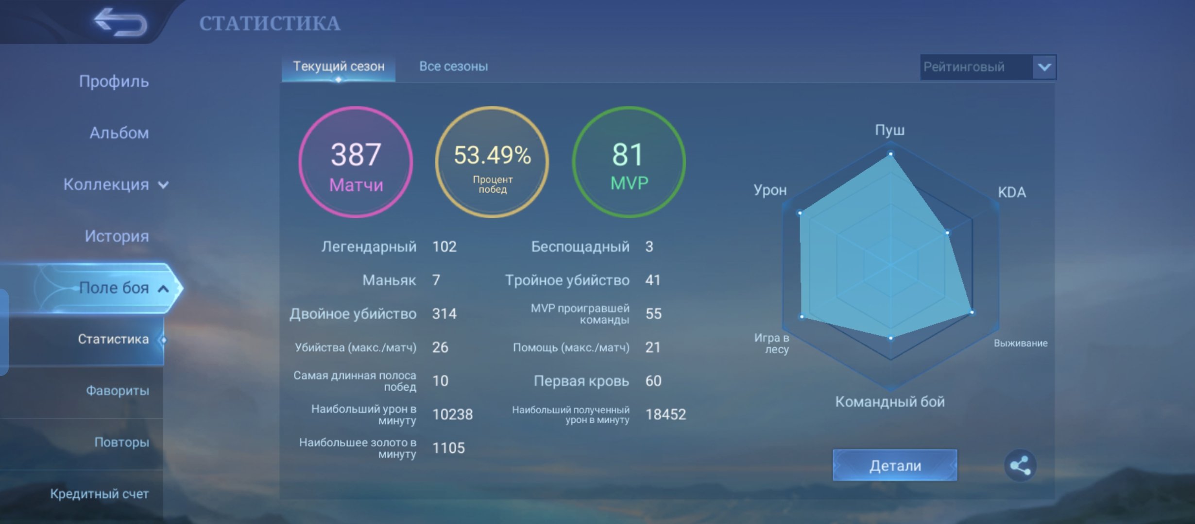 A lot of premium tanks, about 50, there are also Tier 10 collection tanks., Sale, Rank: Mythic, Level: 79, Winrate: 51%, Heroes: 132, Skins: 332