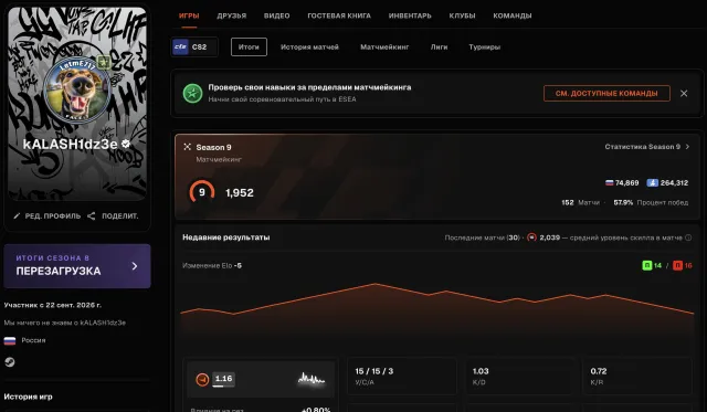 🌈152 МАТЧА🔥1952 ELO🟪PRIME + 2 МЕДАЛИ🟢ВЕРИФИКАЦИЯ🍎23 ГОДА ВЫСЛУГА + БАЛАНС 500р💎ОФОРМЛЕНИЕ💎✅🔥, Продажа, Инвентарь пуст, Есть PRIME, FACEIT, 1952 ELO, Зарегистрирован: Да