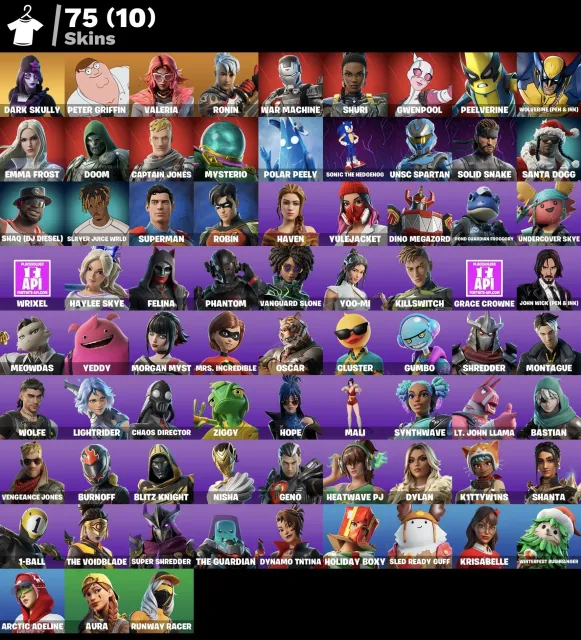 PSN/PC/XBOX | DARK SKULLY 🕸️ BIRD CALL 📞 75 Skin | DOŻYWOTNIA GWARANCJA ., Продажа, скины 75