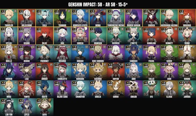 AR 58 💠 58 Characters 💠 15 5-Star💠Arlecchino💠Eula💠Raiden Shogun💠Mavuika💠Chasca💠Kaedehara, Любая платформа, Почта привязана, Любой, Прокачанный, AR 58