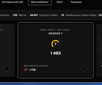FACEIT ACCOUNT (1750 ELO MAXIMUM), Sale, With inventory, Has PRIME, 20000 CS Rating, FACEIT, 1500 ELO, Registered: Yes