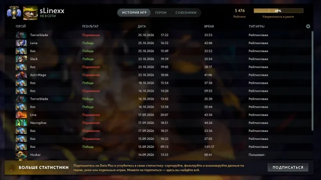 ❤️Bóstwo V🔥300 meczów❤️Przeczytaj opis!, Sprzedaż, 5476 MMR, 10256 uczciwości, 10256 grzeczności, 301 meczów, 247 godzin