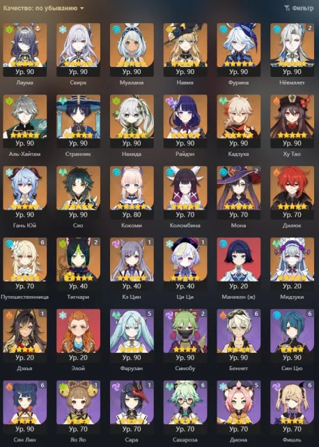 🔥Genshin Impact — 👑 Neuvilet C2 • Lauma • Skirk ⚔️ 5★ weapon: Amos' Bow, Homa ✅Full transfer, Any platform, Email linked, Lumine, Levelled up, AR 59