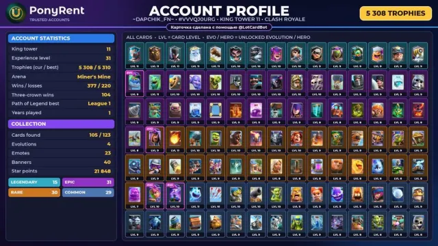 🦄 「CLASH ROYALE」 4 EVO ♡ 0 ЧЕМП. ♡ 23 ЭМОДЗИ ♡ 5 308 🏆 ♡ КОРОЛЬ 11 🌸 #3TW9A4, 15 арена, 31 уровень, 5308 кубков, 105 карт, 15 лег, Нет
