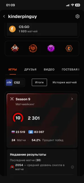 Selling personal FACEIT account 2300elo
