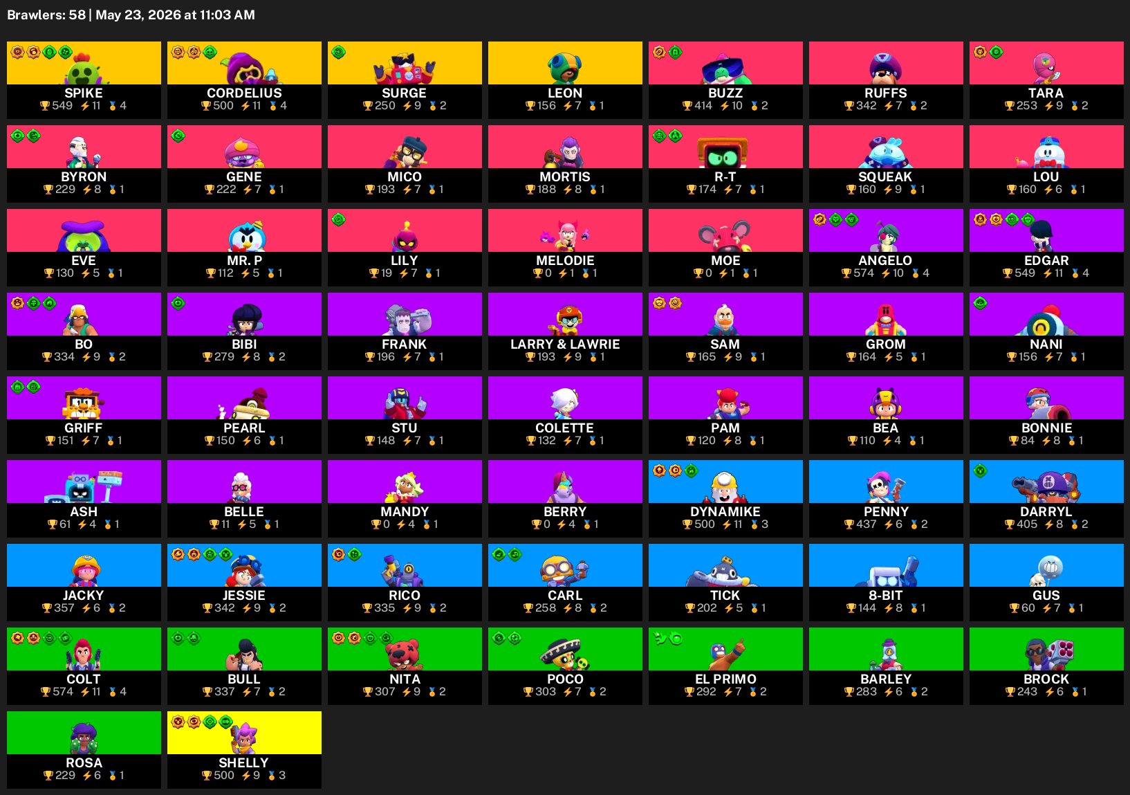 BEST ACCOUNT 58 FIGHTERS 3 LEGGS GUARANTEED, trophies 12000, brawlers 58
