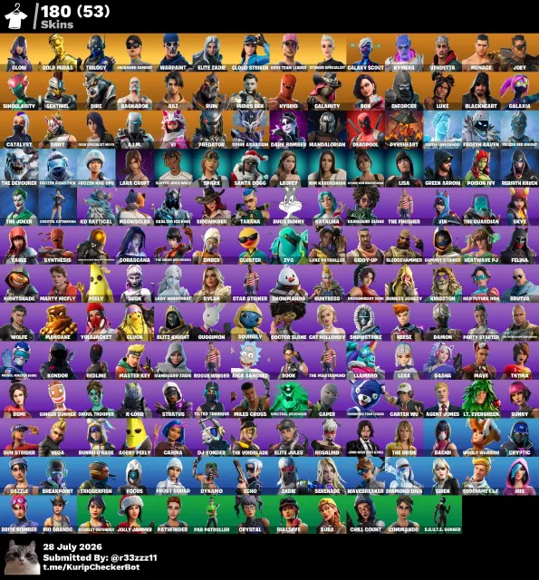 Fat Akich 181 skin💋Lara Croft💋Ronin, Sale, skins 181